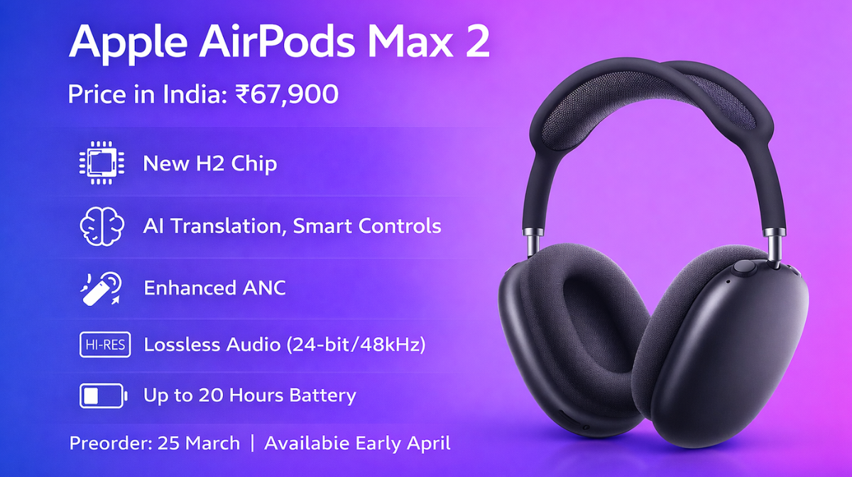 Apple AirPods Max 2 Launched: 7 Powerful Upgrades, Price in India & Features Explained